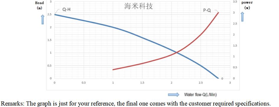 36728523.jpg 曲线图.jpg